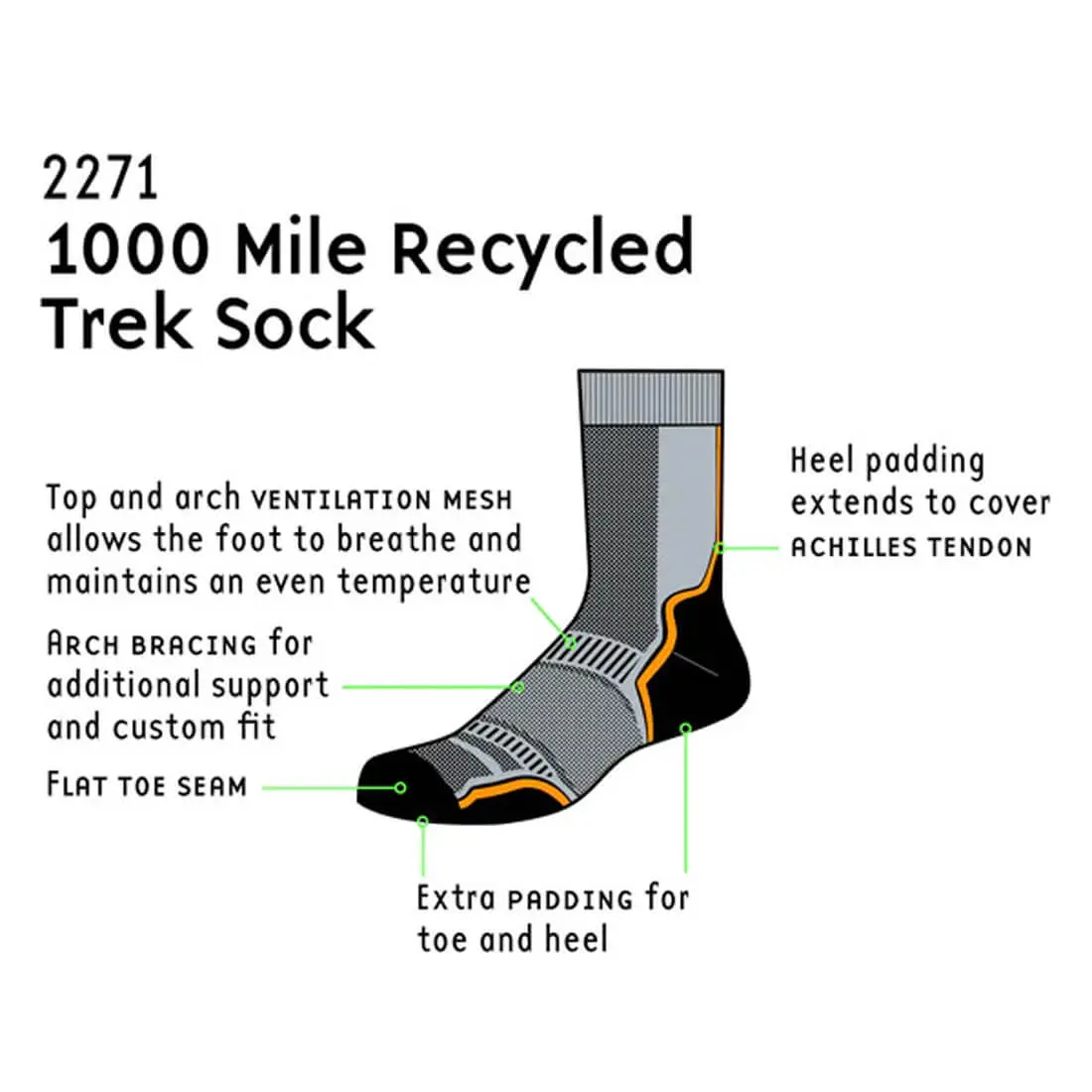 1000 Mile Trek Repreve Single Layer Twin Pack Socks - Image 4