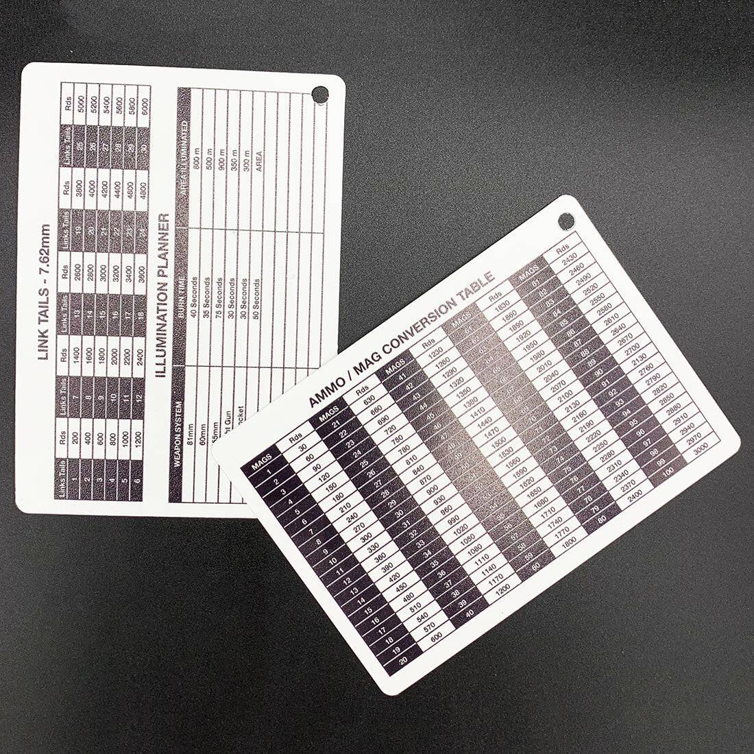 A6 Double Sided Ammo-Mag Conversion Table Battle Card - Image 2