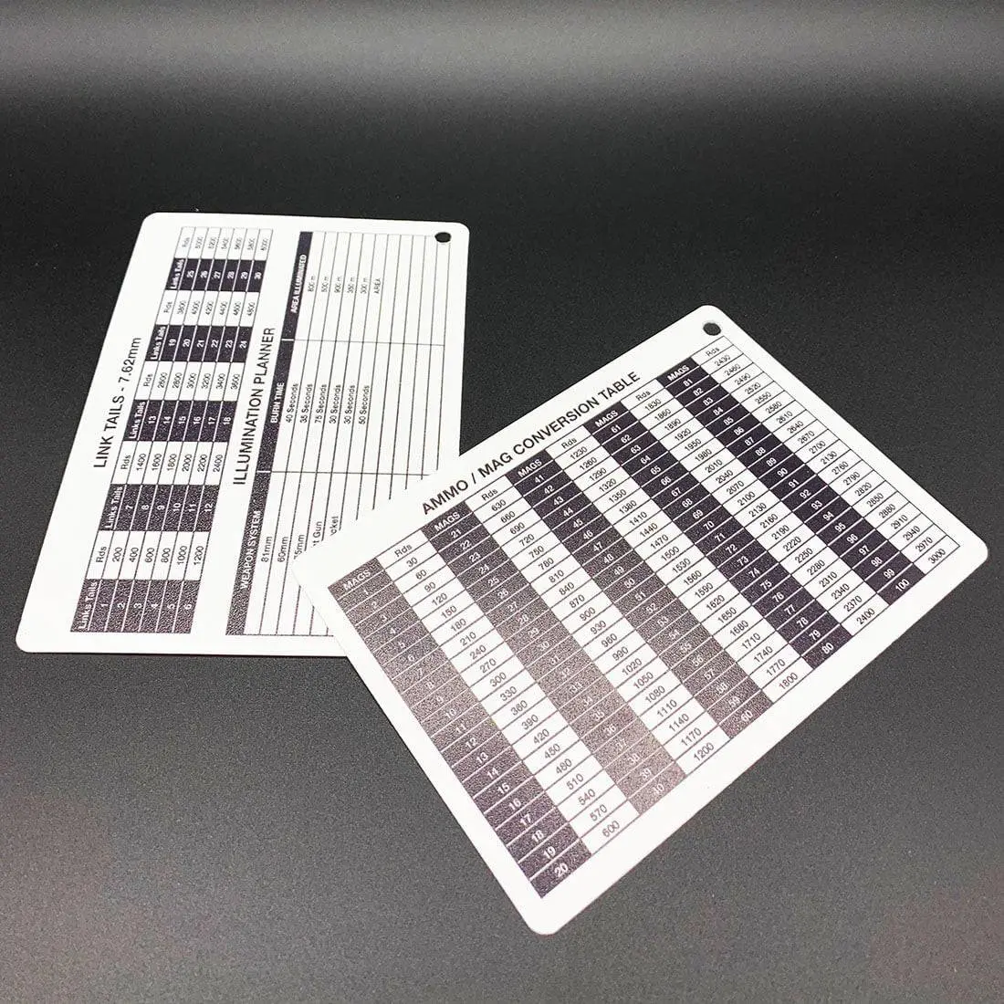 A6 Double Sided Ammo-Mag Conversion Table Battle Card - Image 3
