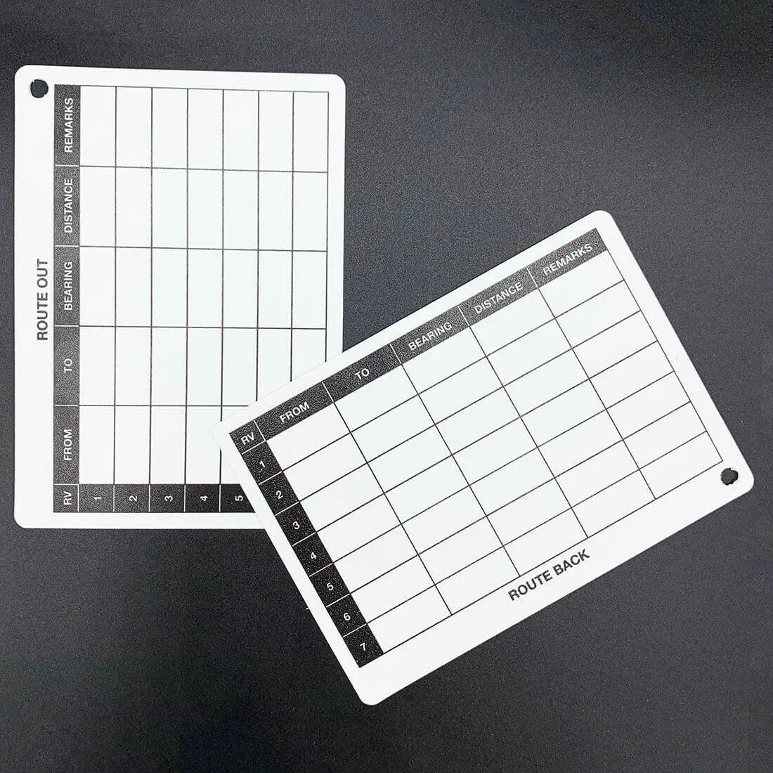 A6 Double Sided Route Out-Back Battle Card - Image 2