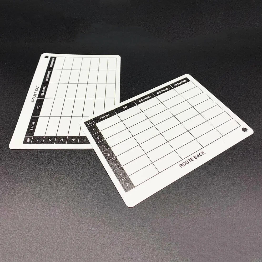 A6 Double Sided Route Out-Back Battle Card - Image 3