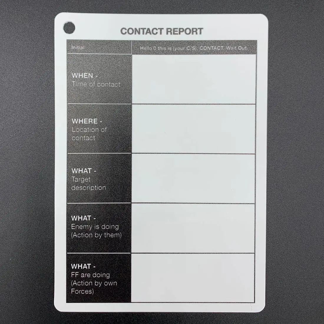 A6 Single Sided Contact Report Battle Card - Image 2