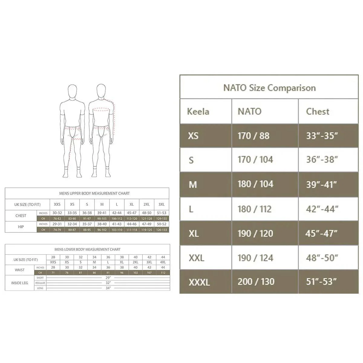 Keela Thor Waterproof Jacket MTC - Image 9