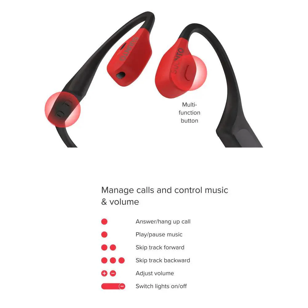 Suunto Wing Open Ear Bluetooth Headphones - Image 9